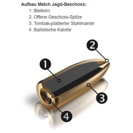 RWS krogla .224 / 5,6mm MJ 3,0g 1000kos