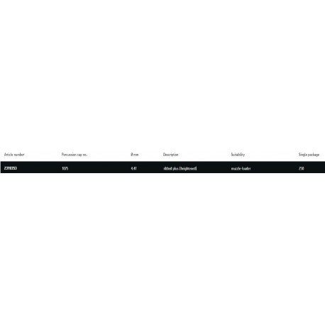 RWS primer cap Percussion 1075 4,47mm PLUS CAN (250)