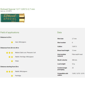 rtw special fiber 12 12/67,5 2,7mm zelena UM (25)