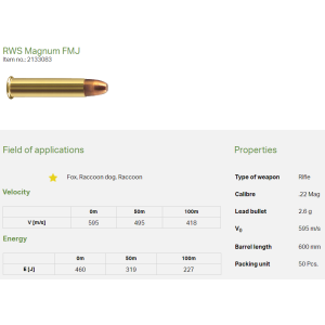 RWS .22 Magnum FMJ (50)