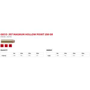 Geco .357 Mag. JHP votla 10,2g (50)