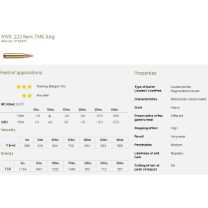 RWS .223 Rem. SP 3,6g (20)
