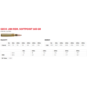Geco .280 Rem. TM 10,7g (20)