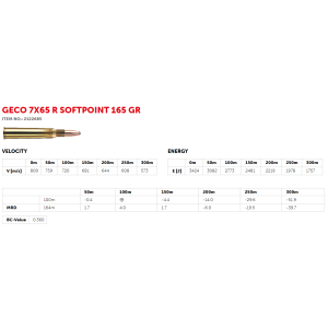 Geco 7x65R TM 10,7g (20)