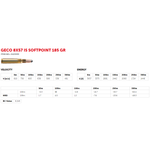 Geco 8x57JS TM 12,0g (20)