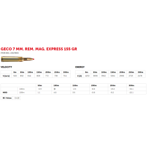 Geco 7mm Rem. Mag. EXPRESS 10,0g (20)